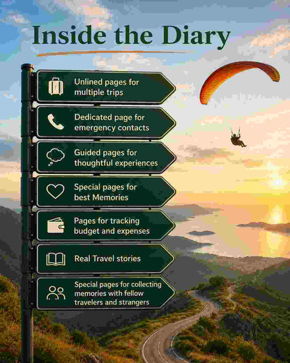 Travel Diary Combo – Journey + Beach (Pack of 2)
